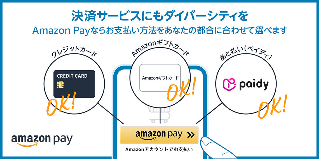 Amazon Pay（アマゾンペイ）の導入を開始しました